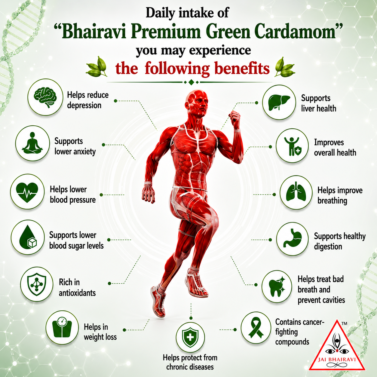 Benefits Of Cardamom